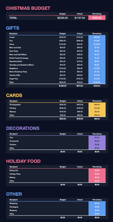 Dark Theme Christmas Budget Template for Numbers